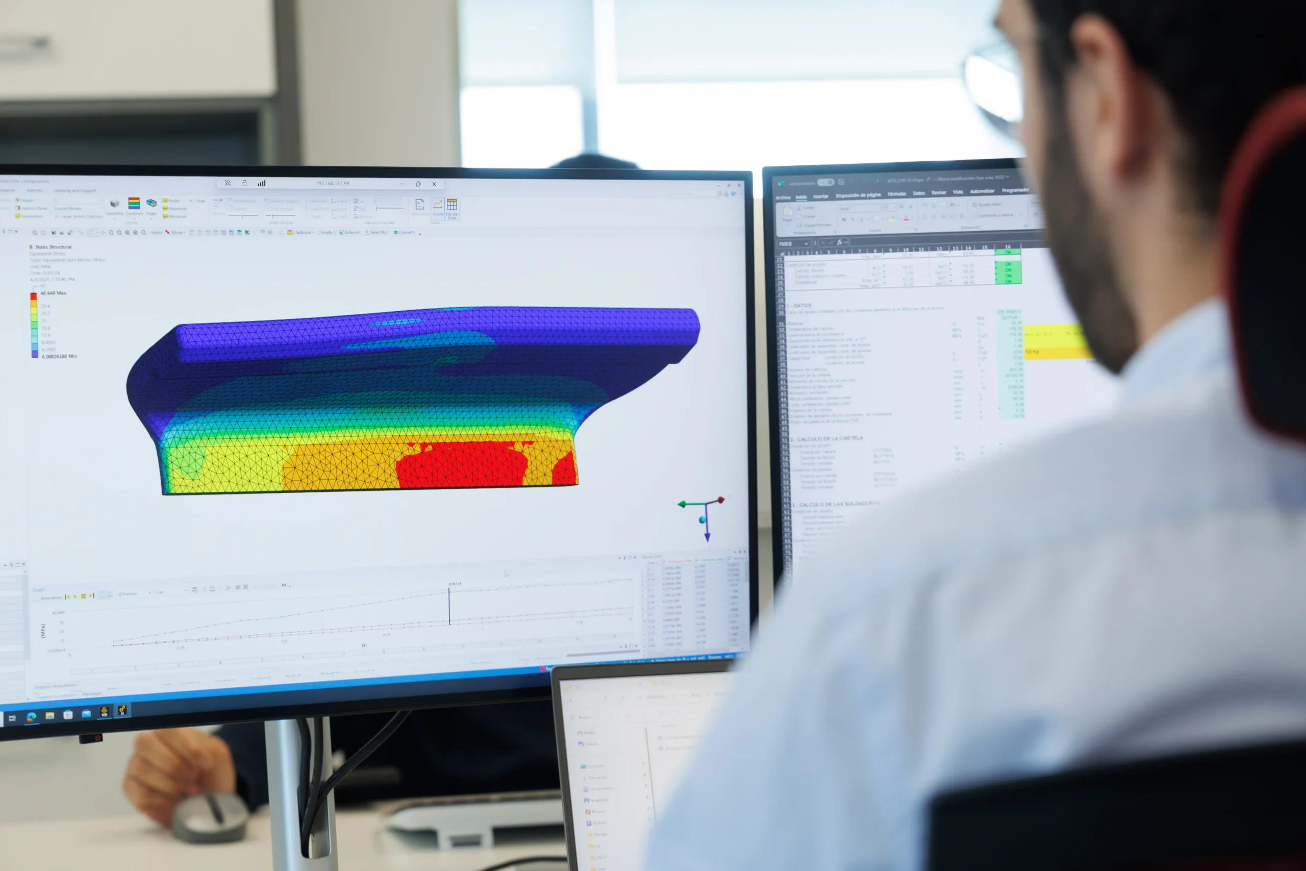 Engineering analyses