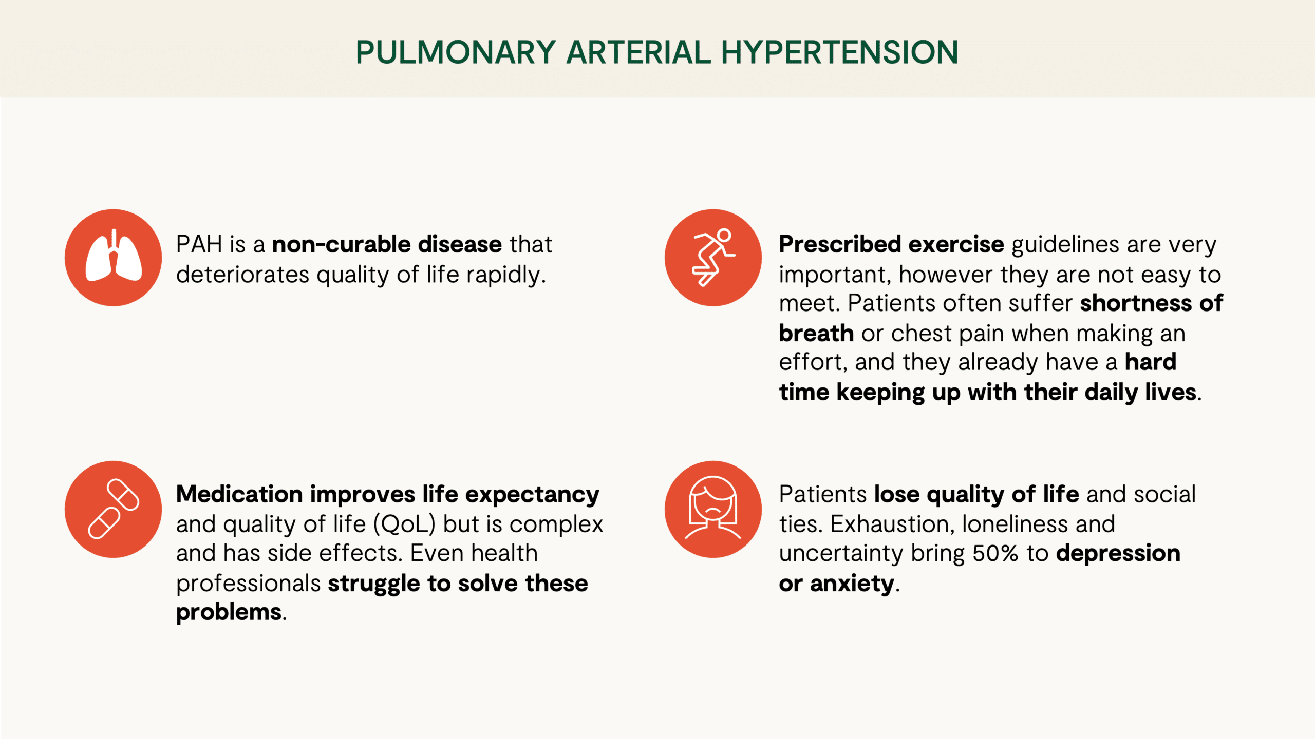 Pulmonary Arterial Hypertension